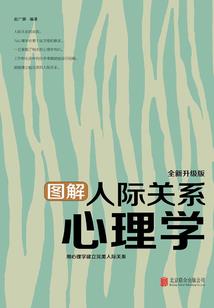 天王心相