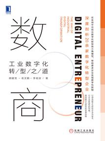 当世强者