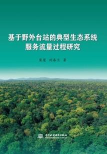 古风手游世界