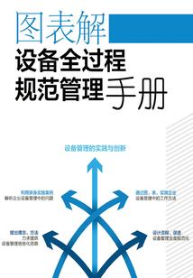 废材神医王妃