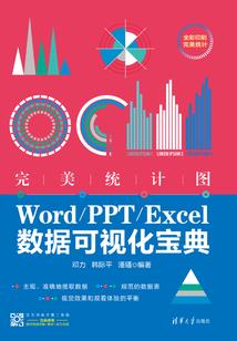 号角之章