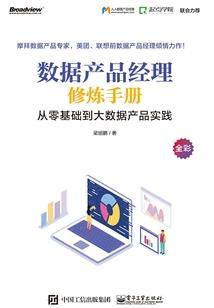 本宫很剽悍
